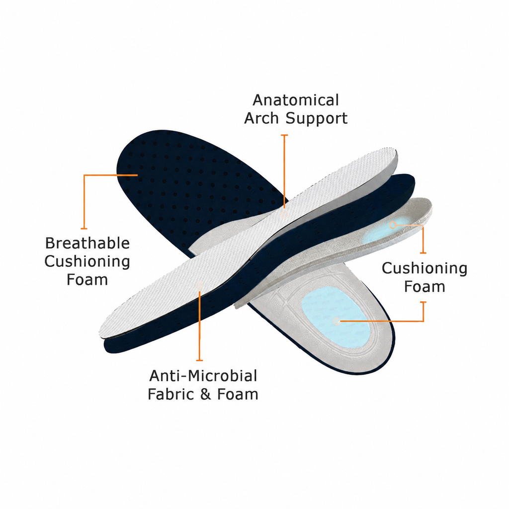 Energy Max Stretch Shoes - Aqua Teal